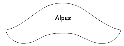 ALPES  - Exemples de forme de Tête de MIROIR
