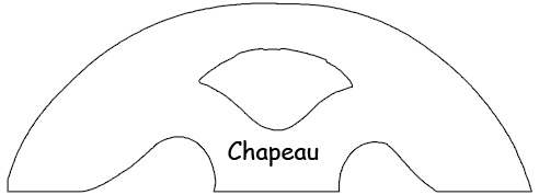 CHAPEAU - Exemples de forme de Tête de MIROIR