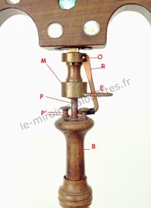 1-mecanisme-de-lautomatique-1910-modifie
